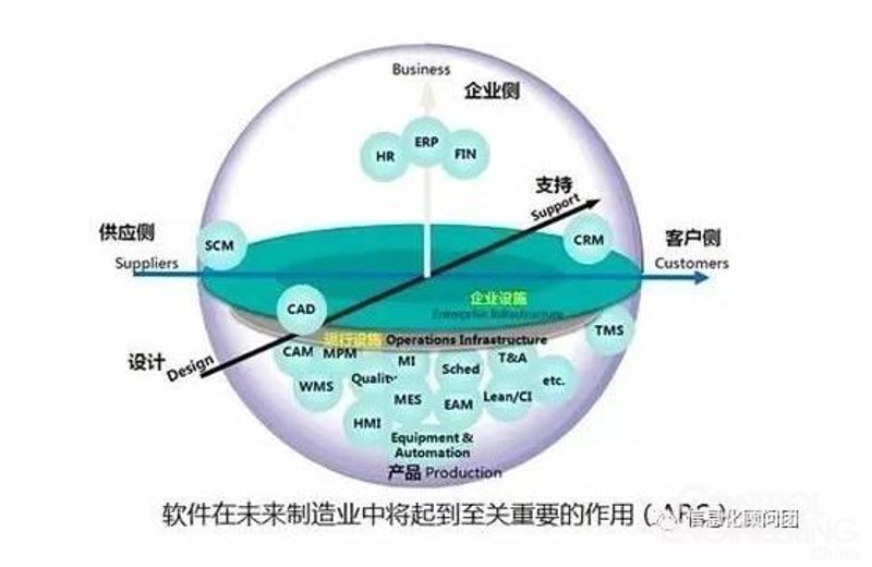 技术研发岗:探索未来的技术之路
