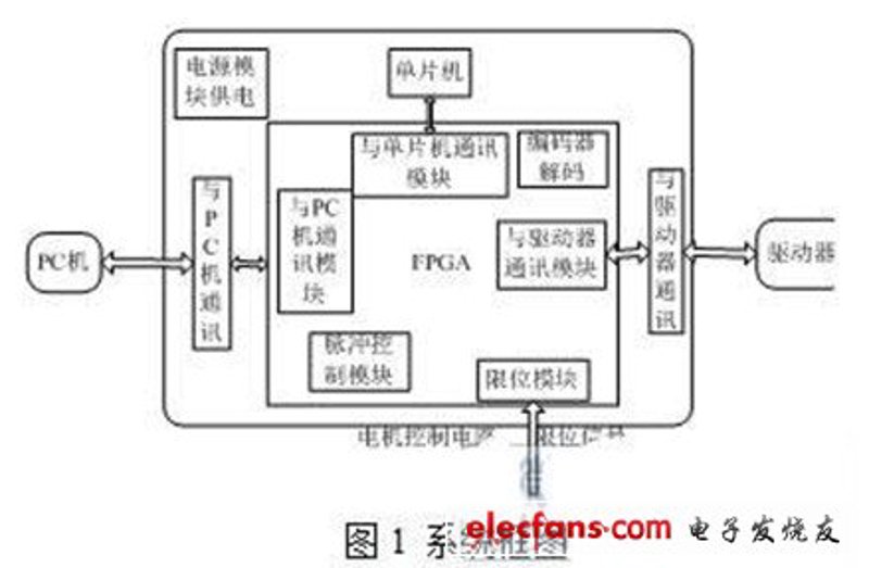 什么是技术研发岗?它的职责和日常工作又是什么样的呢?让我们一起深入了解这一职位。