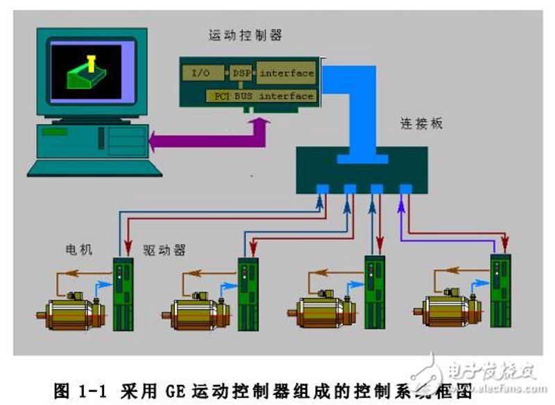 什么是技术研发岗?今天我们就来深度解析这个岗位,带你了解它的职责与未来。