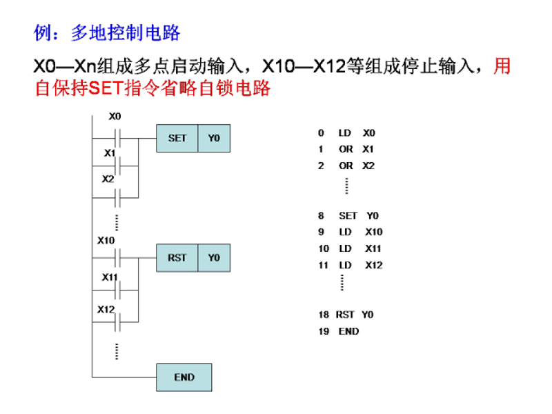 了解自动化设备的种类对于工业企业至关重要,本文将从行业分析的角度出发,列举几种常见的自动化设备类型,并结合数据进行说明。